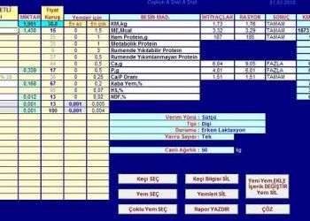 Keçi Rasyon Programı