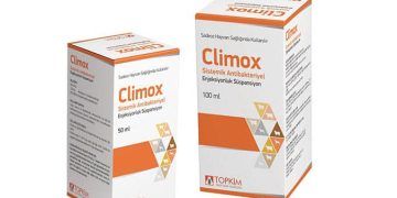 Climox