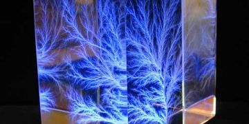 Yıldırım Figürleri Nedir?