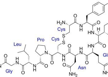 Oksitosin Agonistleri ve Antagonistleri