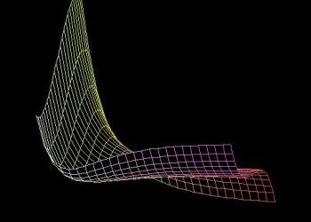 Yerel Derivasyon Nedir?