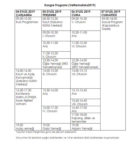 Vetfarmatoks 2019 Kongre Bilimsel Programı