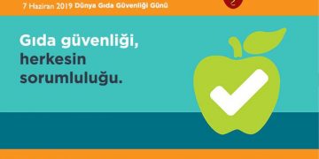 7 Haziran Dünya Gıda Güvenliği Günü