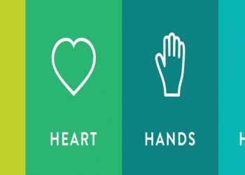 4H (Head, Hearth, Hands, Health)