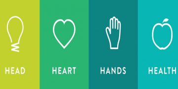 4H (Head, Hearth, Hands, Health)