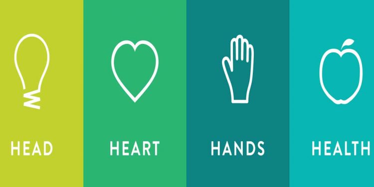 4H (Head, Hearth, Hands, Health)