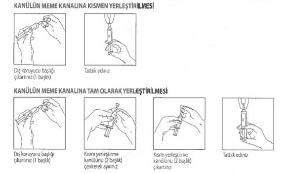 Fatroximin Kuru Dönem Kullanım Şekli